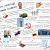 5. klass - Eesti vabariigi esimene tulemine - mõistete otsimine