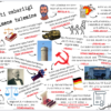 5. klass - Eesti vabariigi esimene tulemine - mõistete otsimine - Image 2