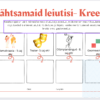 Tähtsamad leiutised - täida tabel - Image 2