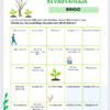 Kevadvaheaja bingo - EST, ENG, RUS - Image 4