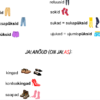 RIIDED JA JALANÕUD (piltidega nimekirjad + sõnamullid meisterdamiseks, 41 sõna) - Image 4