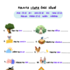 "ASUKOHT: tagasõnad" (9 asukohta kirjeldavat tagasõna + töölehed) - Image 7
