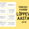 "LÕPPEV ÕPPEAASTA - tegevuskaardid (24 tk)" (Kummarda, kui ...)
