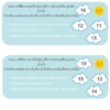 Arvutamiskaardid 20- piires - Image 2