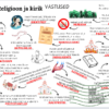 8. klass - Religioon ja kirik - mõistete otsimine (2 lk) - Image 2