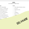 "KOOL ("Mul on... kellel on..."; sildid küsimuste ja vastustega ühendamiseks, tööleht)" - Image 4