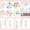 "LOODUS ("Leia ühine sümbol", tööleht, piltsõnastik, pildikaardid)
