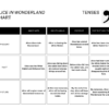 English tenses (grammar table) - Image 3