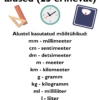 Mõõtühikute bingo alused