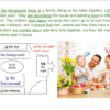 Picture description (Year 9) - Image 3