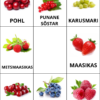 Lõika välja ja sorteeri teemade järgi