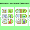 Hulga ja numbri seostamine (arvuvald 0-10)