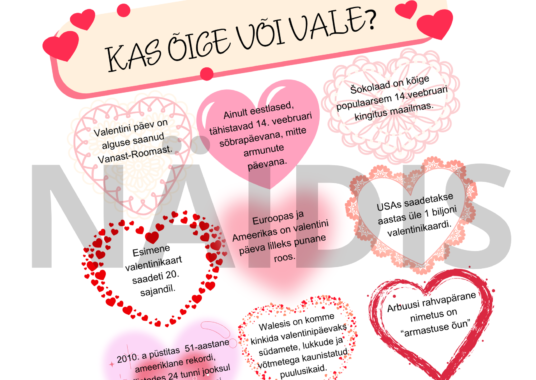 Sõbrapäev - kas väited on õiged või valed?