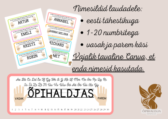 Nimesildid laudadele