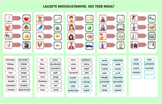 Lausete moodustamine skeemi toel.