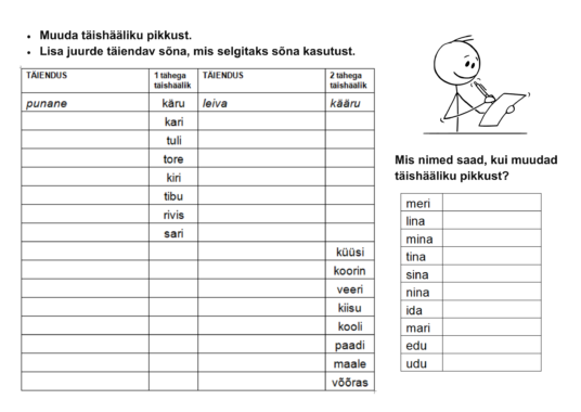 Täishääliku pikkuse muutmine.