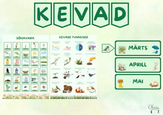 KEVAD - bänner, plakatid, kuude nimetused