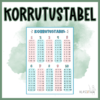 KORRUTUSTABEL