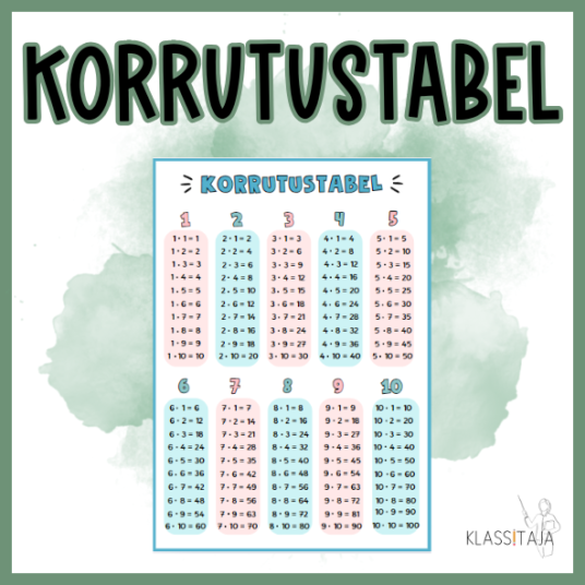 KORRUTUSTABEL
