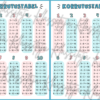 KORRUTUSTABEL - Image 2