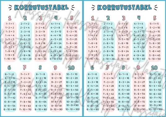 KORRUTUSTABEL - Image 2