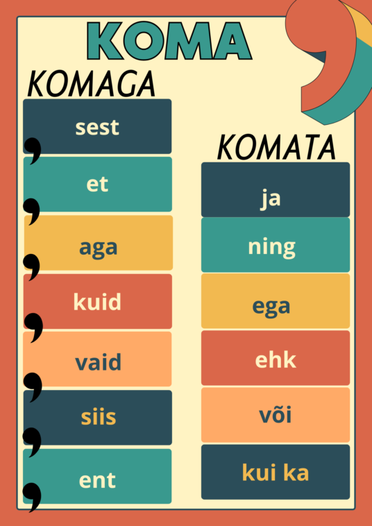 Plakat- komaga ja komata