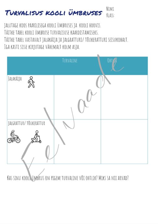 Turvalisuse kaardistamine jalakäija/ jalgratturina