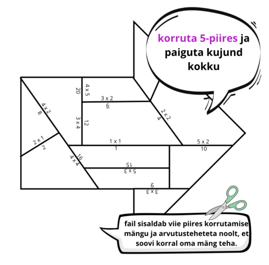 5-piires korrutamise mäng (LÕIKA, PAIGUTA)