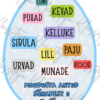 MUNADEPÜHA AARDEJAHT - Image 5