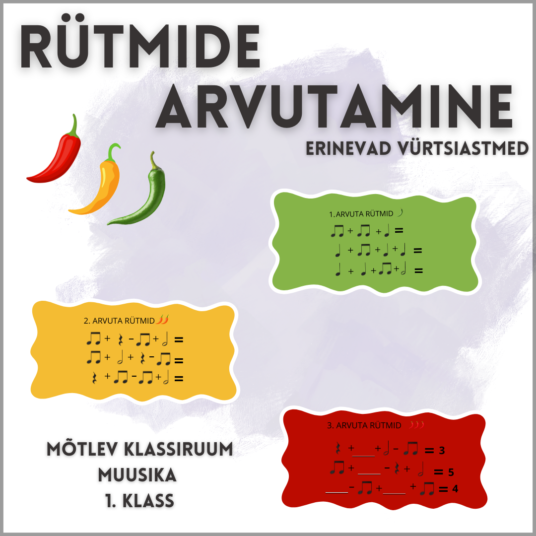 Rütmide arvutamine vürtsiastmetega