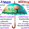 Kevade tunnused – plakatid/postrid - Image 4