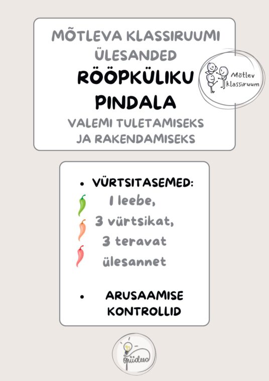 Rööpküliku pindala