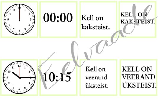 “Mis kell on?” kaardid