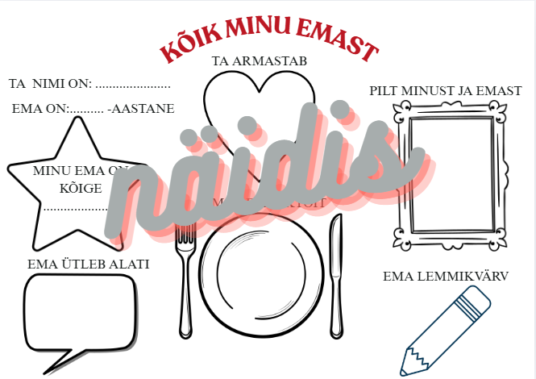 Kõik minu emast - emadepäeva kaart emale