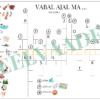 "VABA AEG / HOBID - töölehtede komplekt" - Image 6
