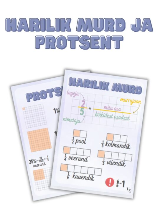 Plakatid: Harilik murd ja protsent