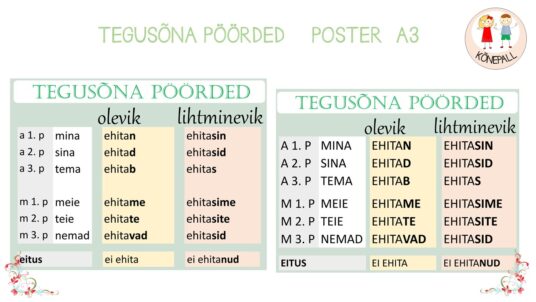 Tegusõna pöörded_ poster a3