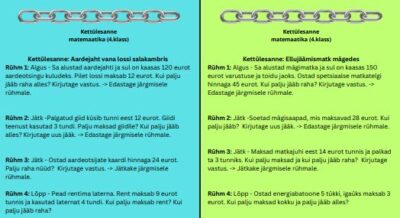 Mõtlev klassiruum / kettülesanne 4.kl matemaatika VASTUSTEGA