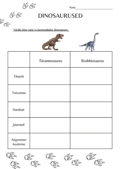 Dinosauruste võrdlus