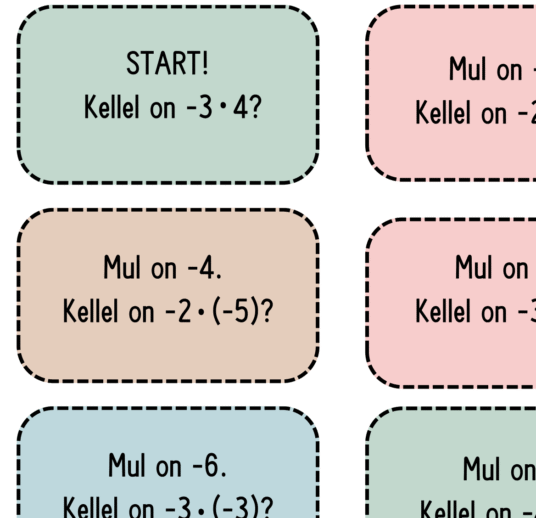 Tehted täisarvudega "Mul on ..., kellel on ...?"