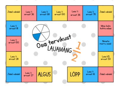 Lauamäng "Osa tervikust"