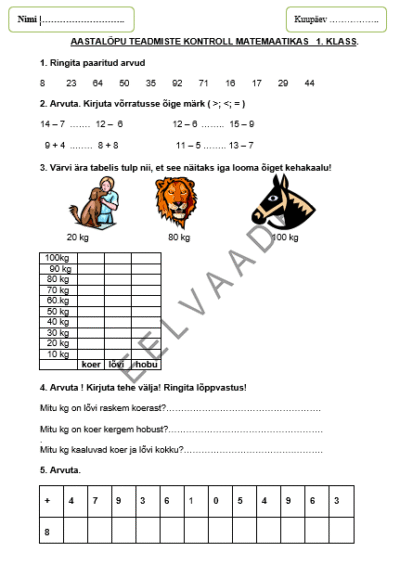Aastalõputöö matemaatikas 1. klassile