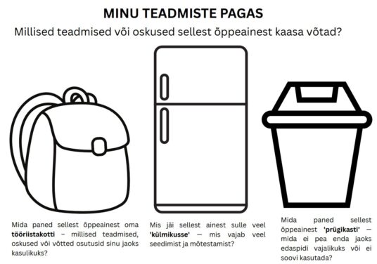 Minu teadmiste pagas