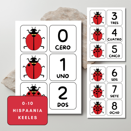 Números del 0 al 10