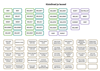 Küsisõnad ja laused (küsimuste moodustamine)
