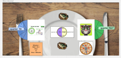 Time (gamification)