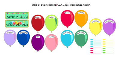 Meie klassi sünnipäevad - õhupallidega sildid seinale