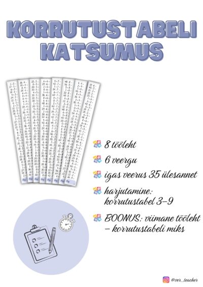 Korrutustabeli katsumus