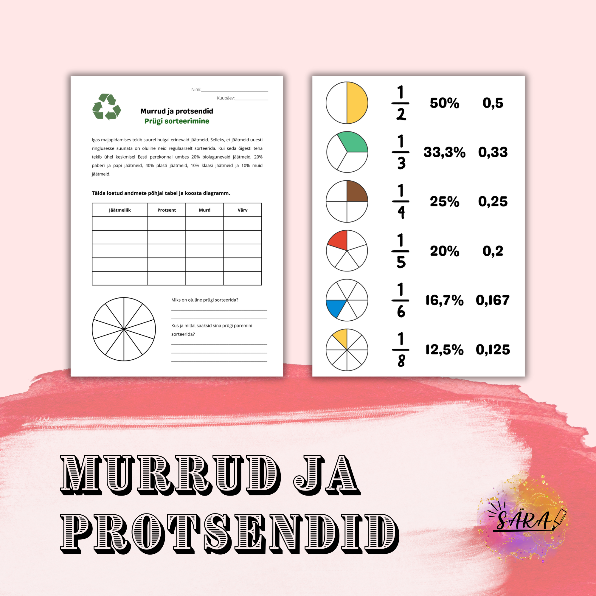 Murrud ja protsendid