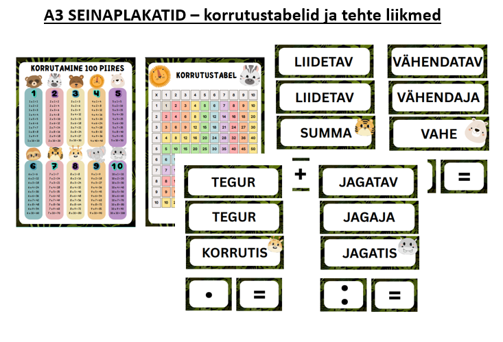 Džungli-teemalised seinaplakatid (A3) - korrutustabelid ja tehte liikmete nimetused